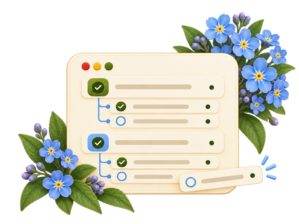 A nested todo list with completed and remaining work