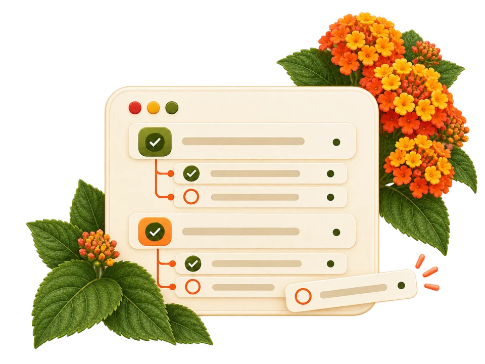 A nested todo list with completed and remaining work