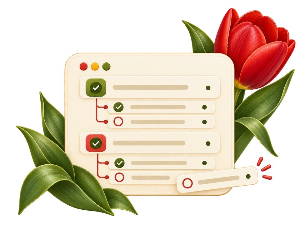 A nested todo list with completed and remaining work